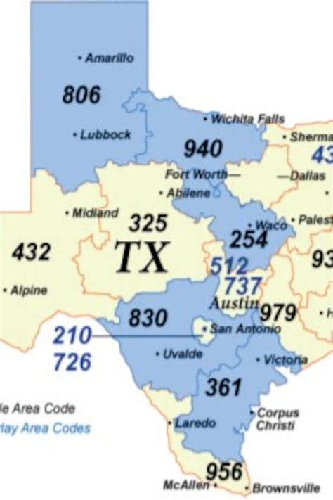 512 area code in china